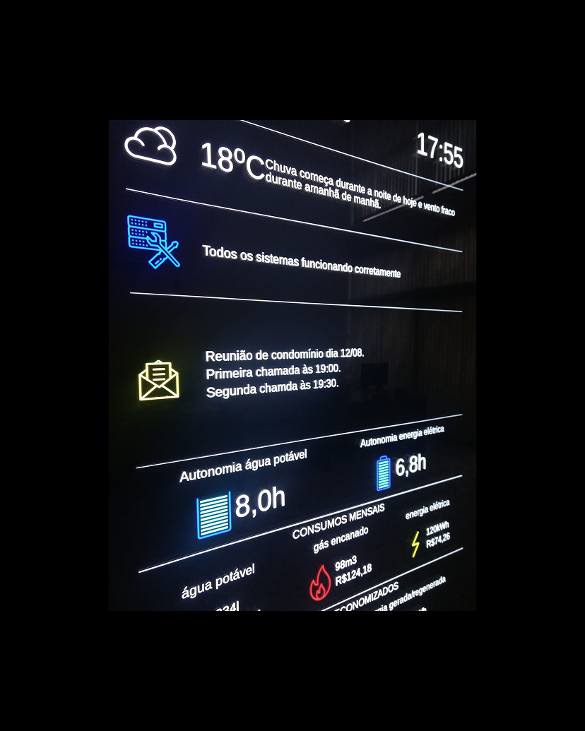 Elevador inteligente com informações relevantes do condomínio em um dashboard.